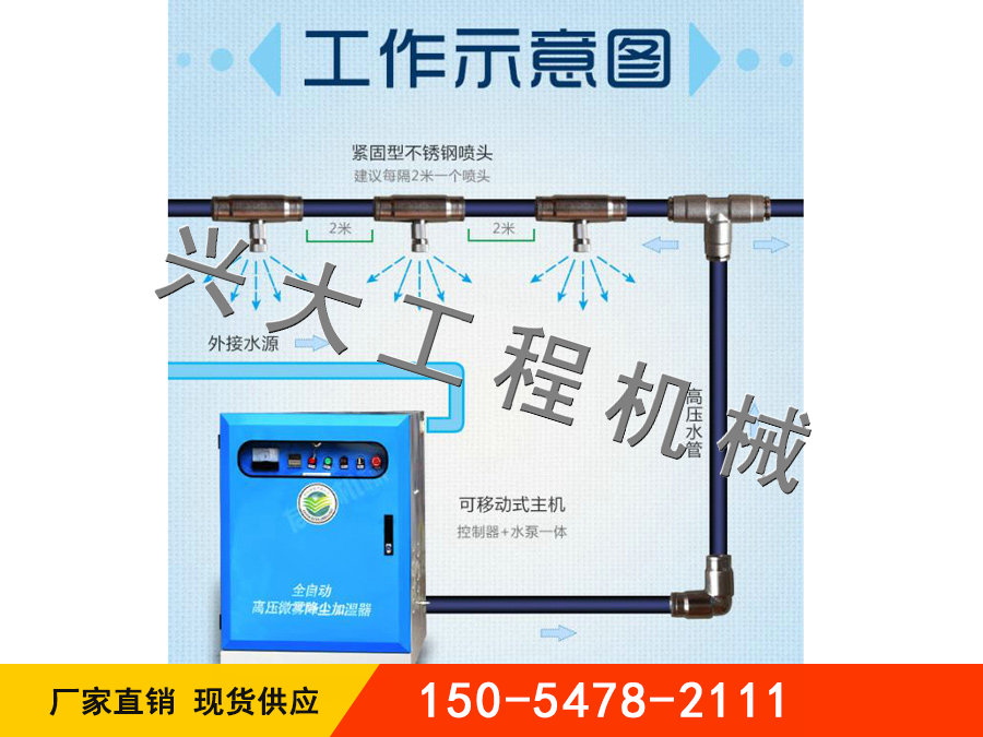 戳我试试